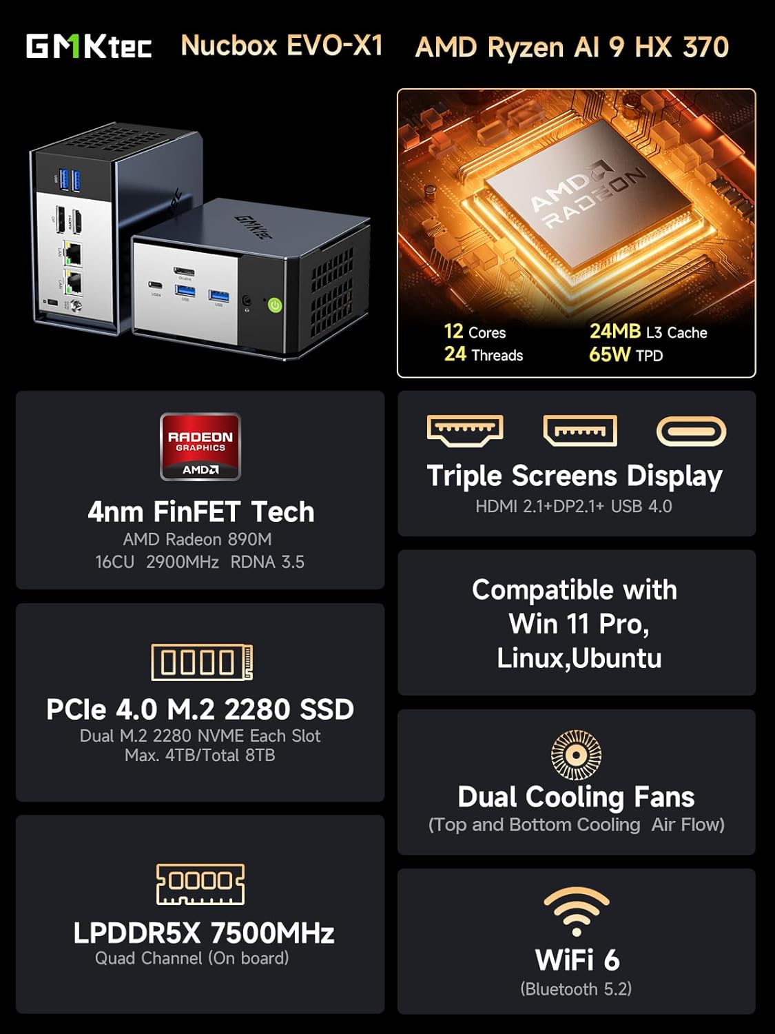 GMKtec EVO-X1 AI Mini PC ゲーミングコンピューター 64GB DDR5 1TB SSD トリプルスクリーン8K対応 WiFi 6 USB4