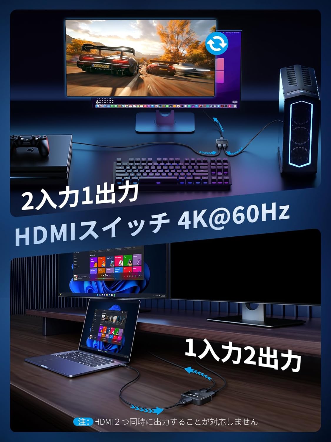 4K@60Hz HDMI切替器 2入力1出力＆1入力2出力 手動セレクター