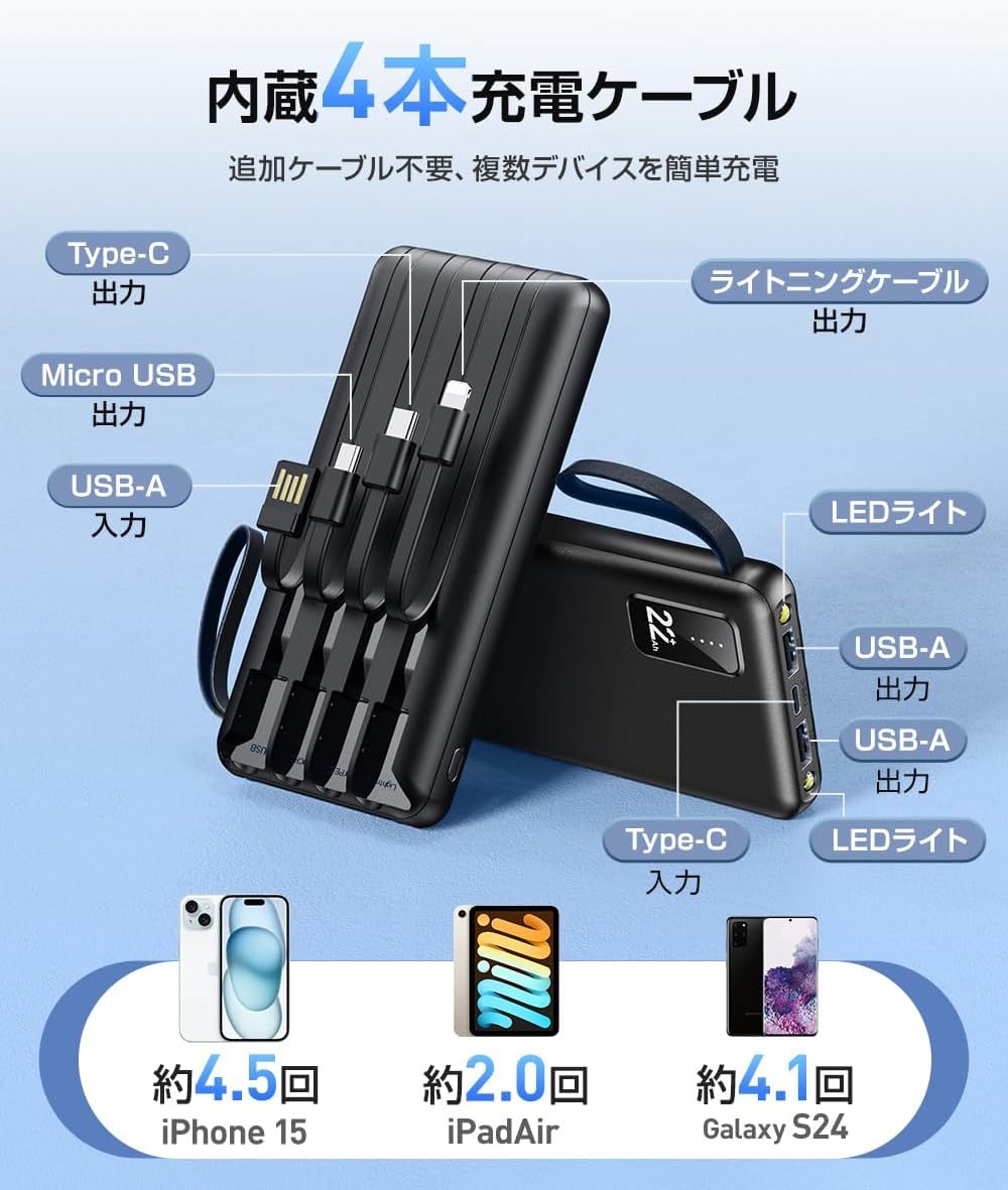 大容量22800mAh急速充電モバイルバッテリー - 5台同時充電、LED残量表示、軽量・コンパクト、旅行・アウトドア向け