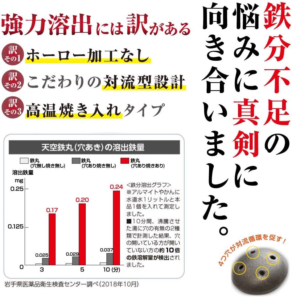 南部鉄器 鉄分補給 天空鉄丸対流型 鉄分溶出タイプ【龍】