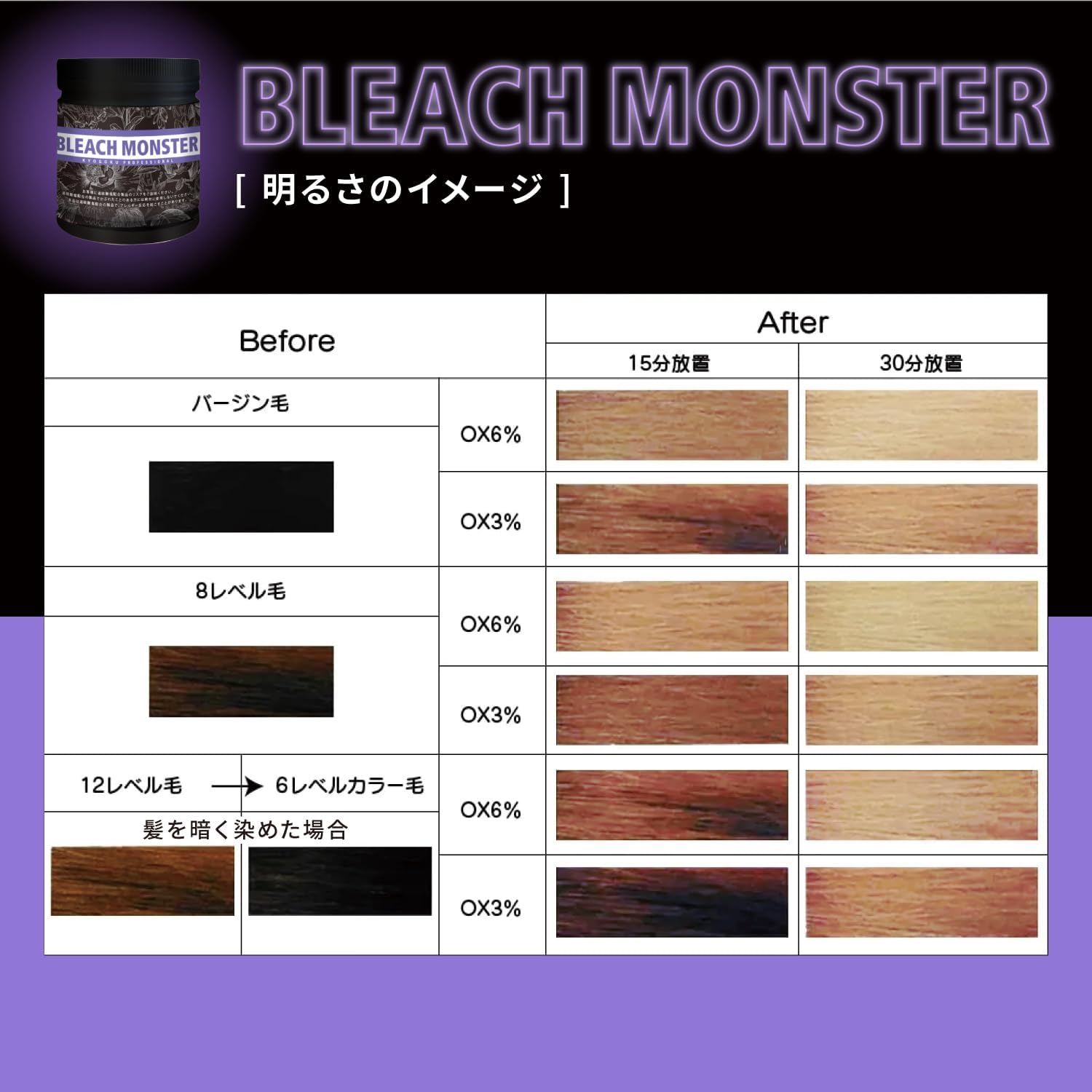 医薬部外品 ホワイトブリーチ 髪ケア用 ブリーチ 300g 美容室専売品