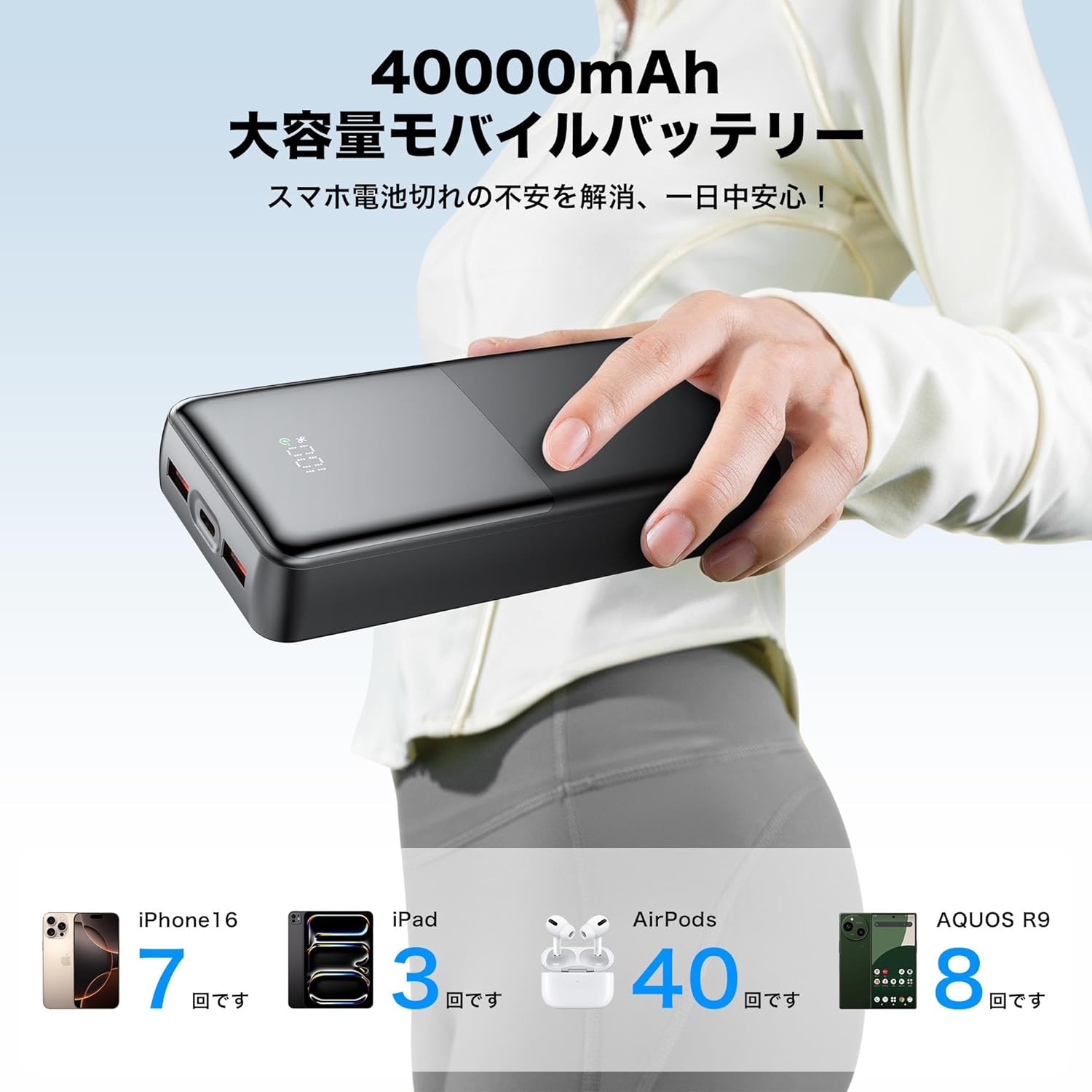 モバイルバッテリー 40000mAh 大容量・軽量・急速充電対応 iPad/iPhone/Android用 旅行・アウトドア向け
