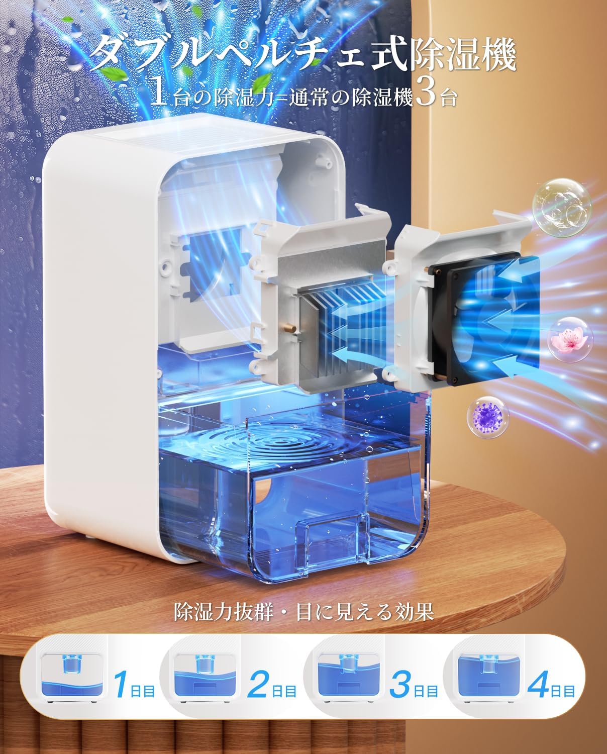衣類乾燥除湿機 小型 LED表示 強力ダブルぺルチェ式 省エネ 静音 24時間タイマー ナイトランプ 満水自動停止 ホワイト