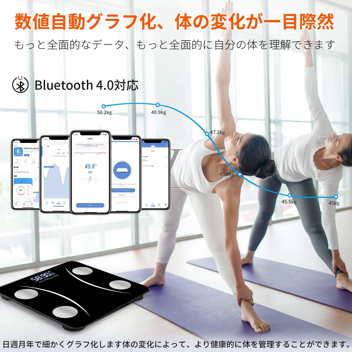 Bluetooth連動 体組成計 ヘルスメーター 体重・体脂肪・筋肉・水分・BMI測定 日本語APP対応 2025年モデル