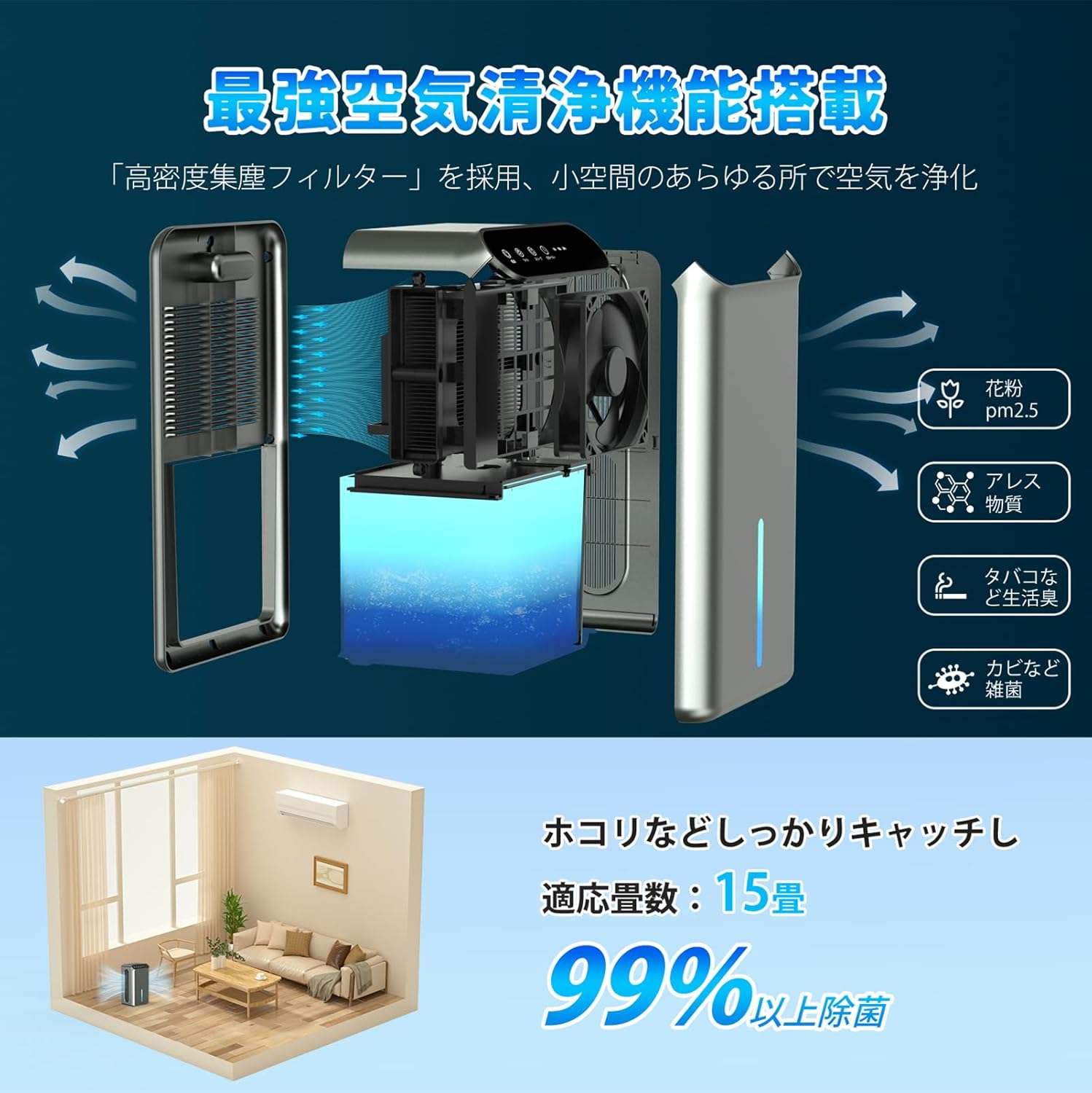 除湿機 小型 ダブルペルチェ式 2.5L大容量 空気清浄機 省エネ 静音 梅雨対策【2025最新】