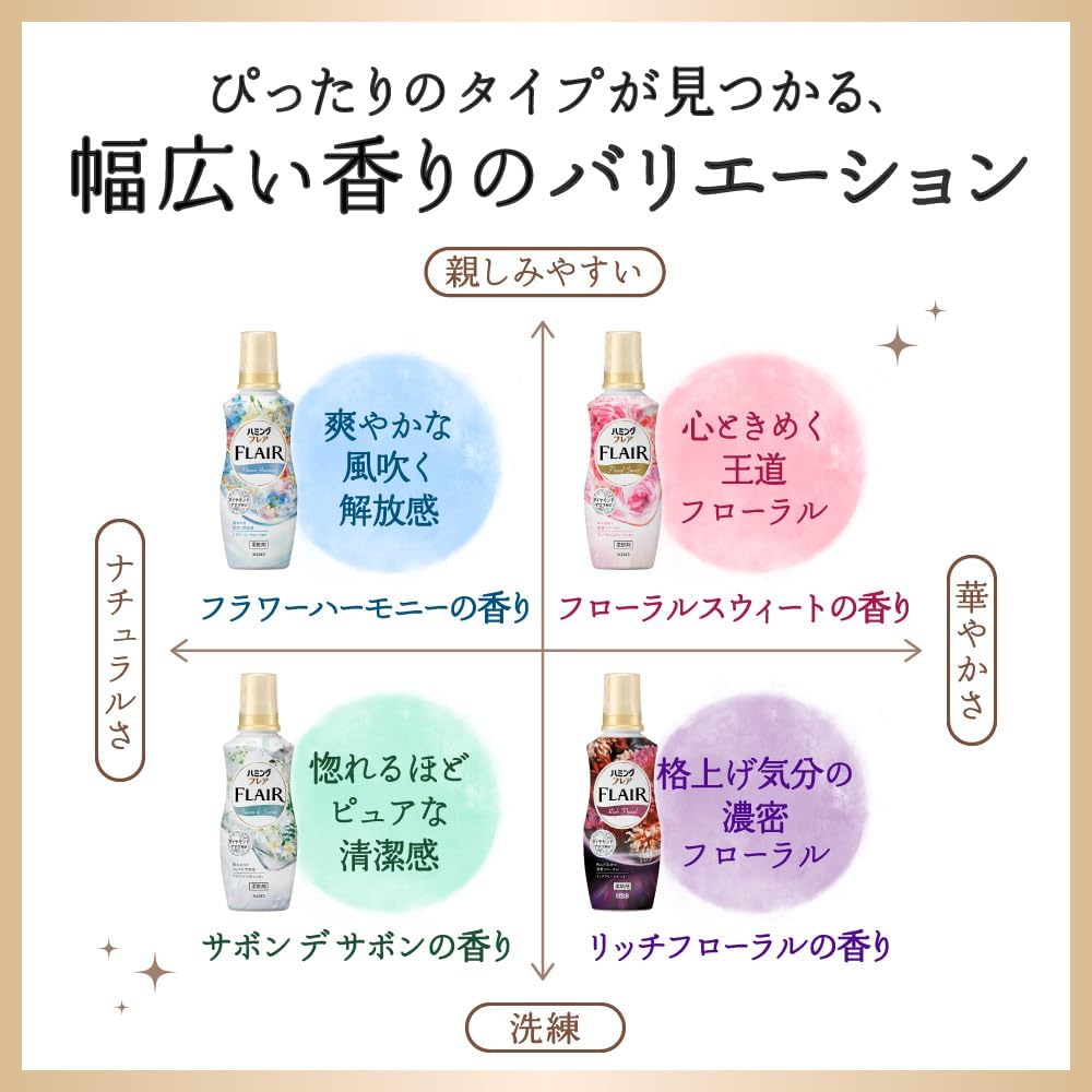 ハミングフレグランス サボンデサボン 詰め替え用大容量 2500ml