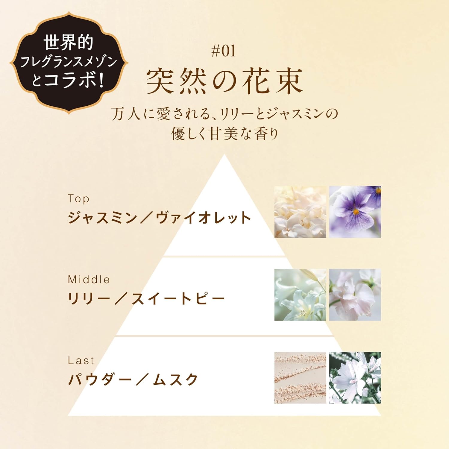 レノア オードリュクス 柔軟剤 リリー&ジャスミン 475mL