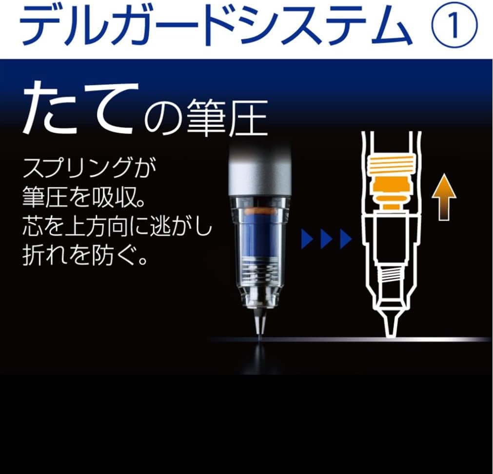 デルガード シャープペン 0.5mm ホワイトタイプ Lx