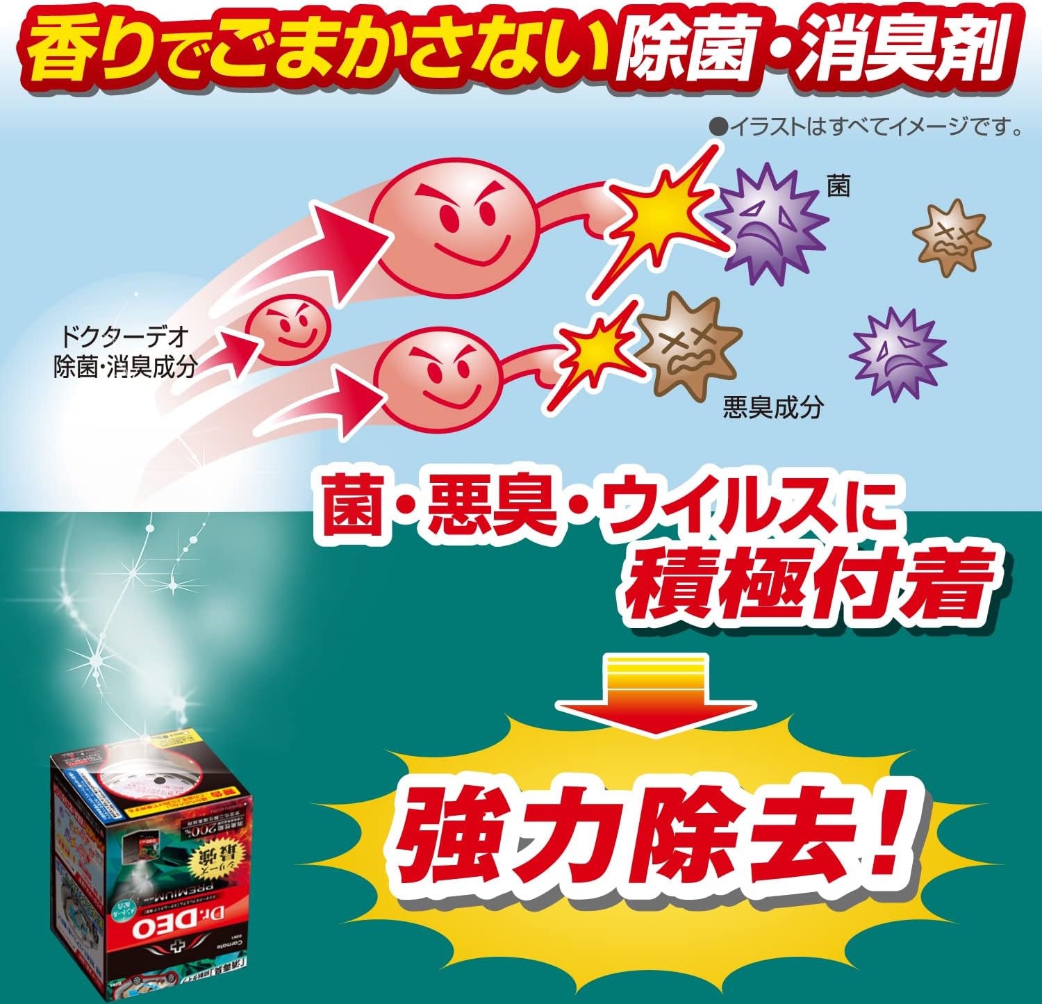 車用除菌消臭剤 Dr.DEO プレミアム メントール配合 使い切り 25ml