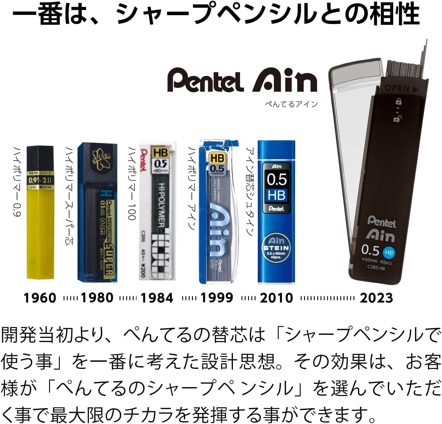 替芯 ぺんてる シャープ アイン 0.3mm C283 HB 2個＋おまけ付き