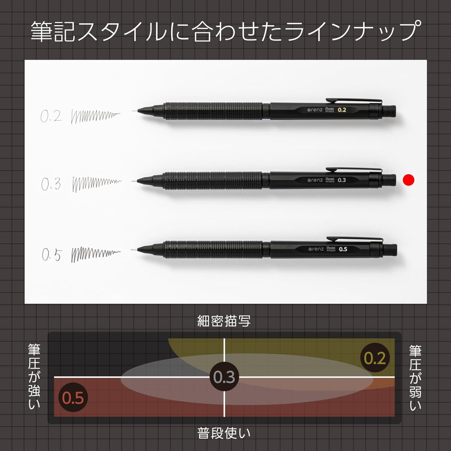 ぺんてる オレンズネロ 0.3mm シャープペンシル ブラック
