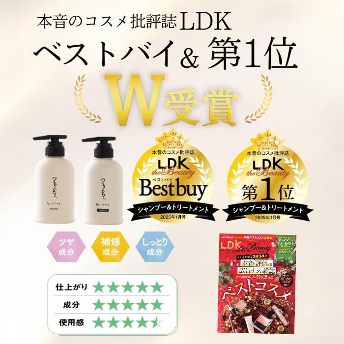 熱処理用トリートメント「つるりんちょ」380g - 縮毛・くせ毛・ダメージ毛向けサロン専売品