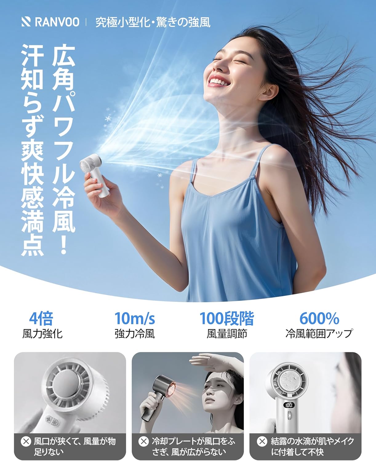 RANVOO ハンディファン【強風・風量調節可】コンパクト扇風機 スノーホワイト