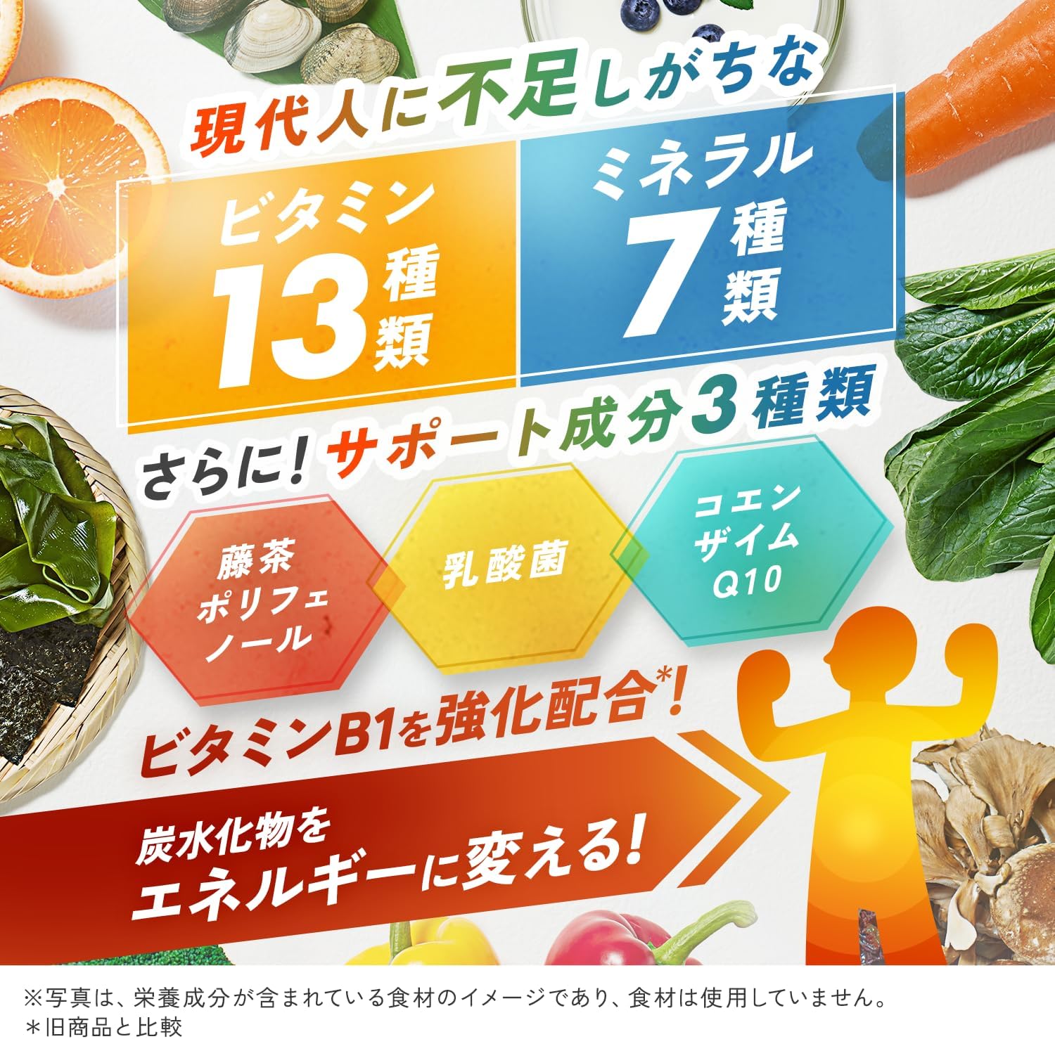 栄養不足対策 マルチビタミン・ミネラルサプリメント 30日分