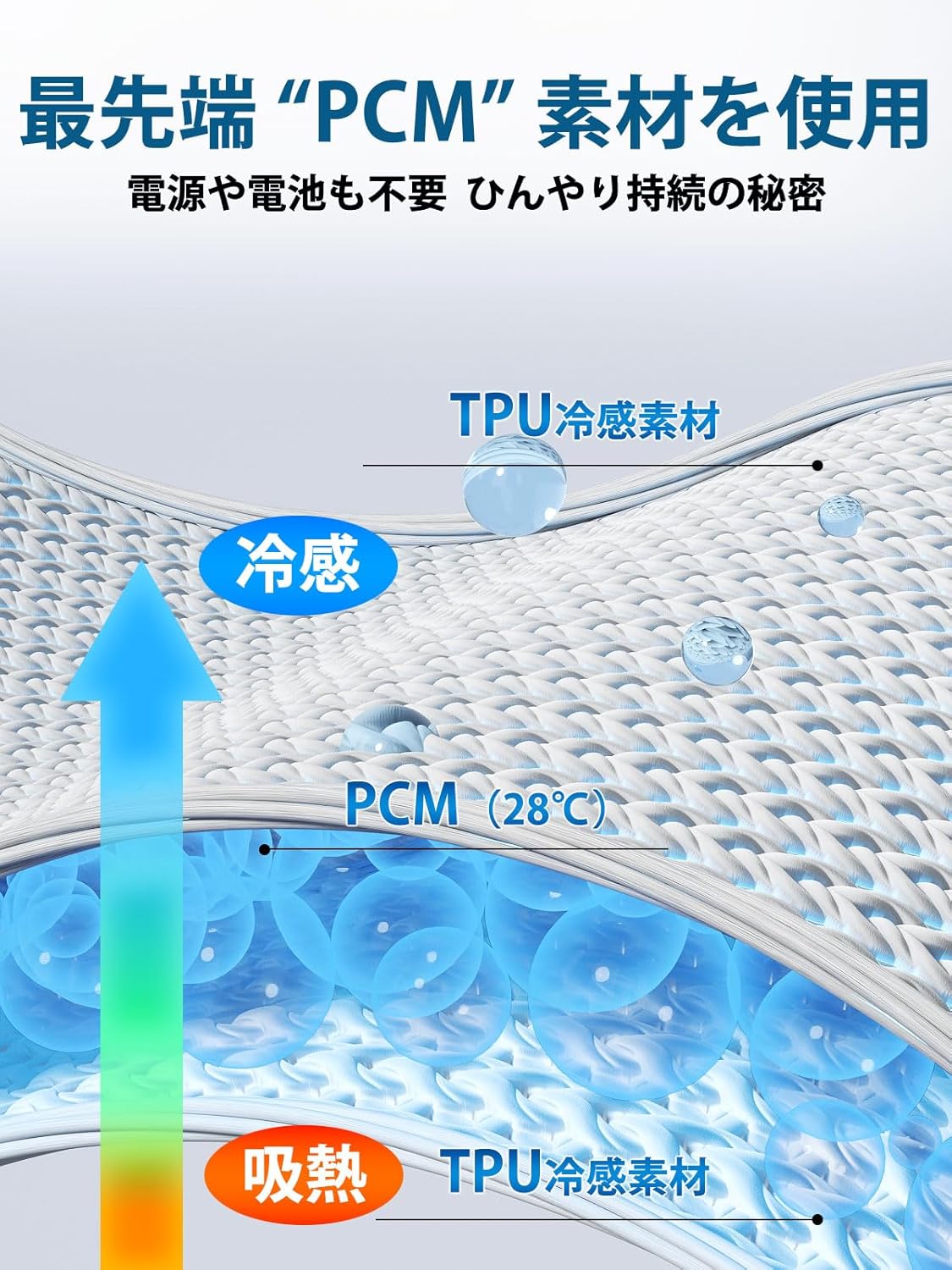リュック用冷却パッド ひんやりマット 暑さ対策 熱中症対策 - 繰り返し使用可能 (ブラック)