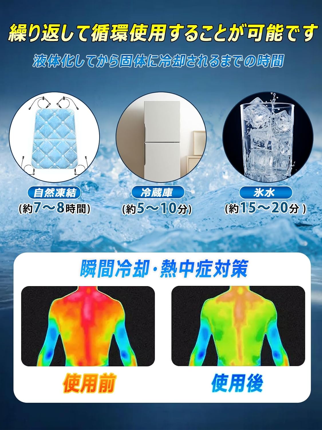 リュック用冷却パッド ひんやりマット 暑さ対策 熱中症対策 - 繰り返し使用可能 (ブラック)