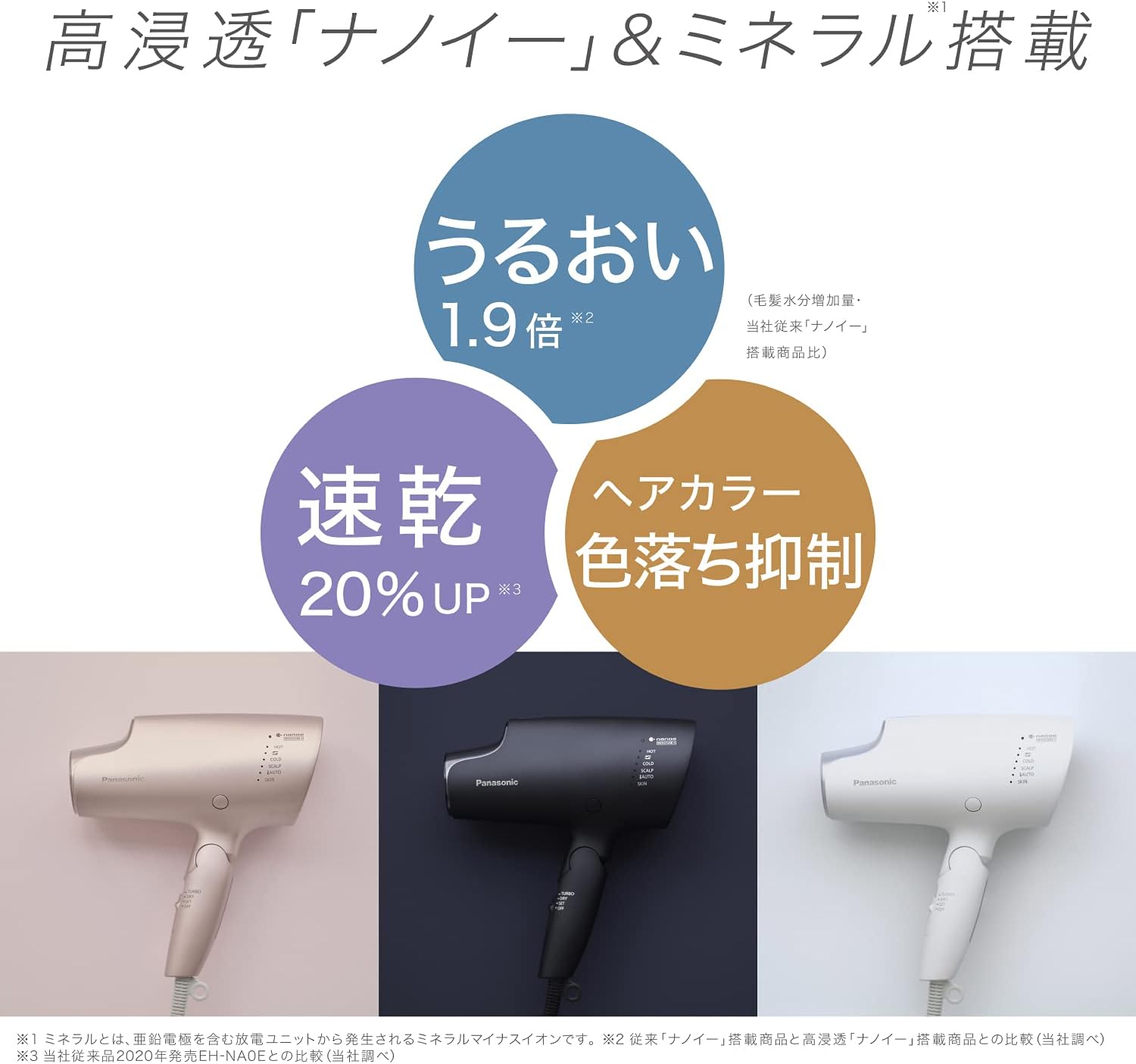 ナノケア ヘアドライヤー 高浸透ナノイー搭載 ウォームホワイト EH-NA0G-W