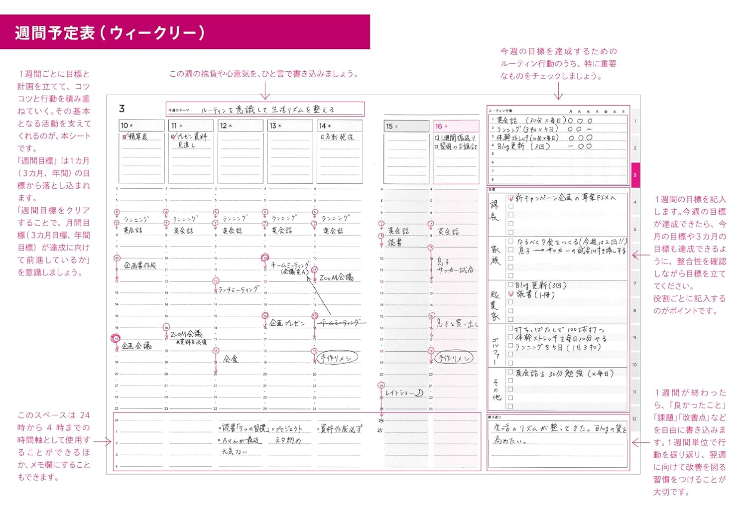 2025年版 夢をかなえるライフデザイン手帳