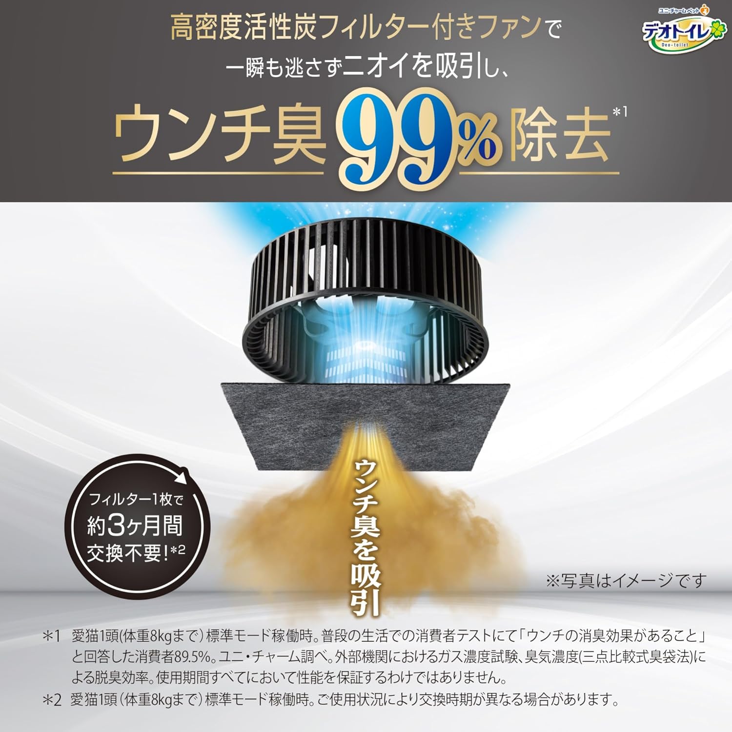デオトイレ脱臭ファンセット（白・グレー）猫用トイレ約1か月分猫砂・シート・フィルター付【Amazon.co.jp限定】