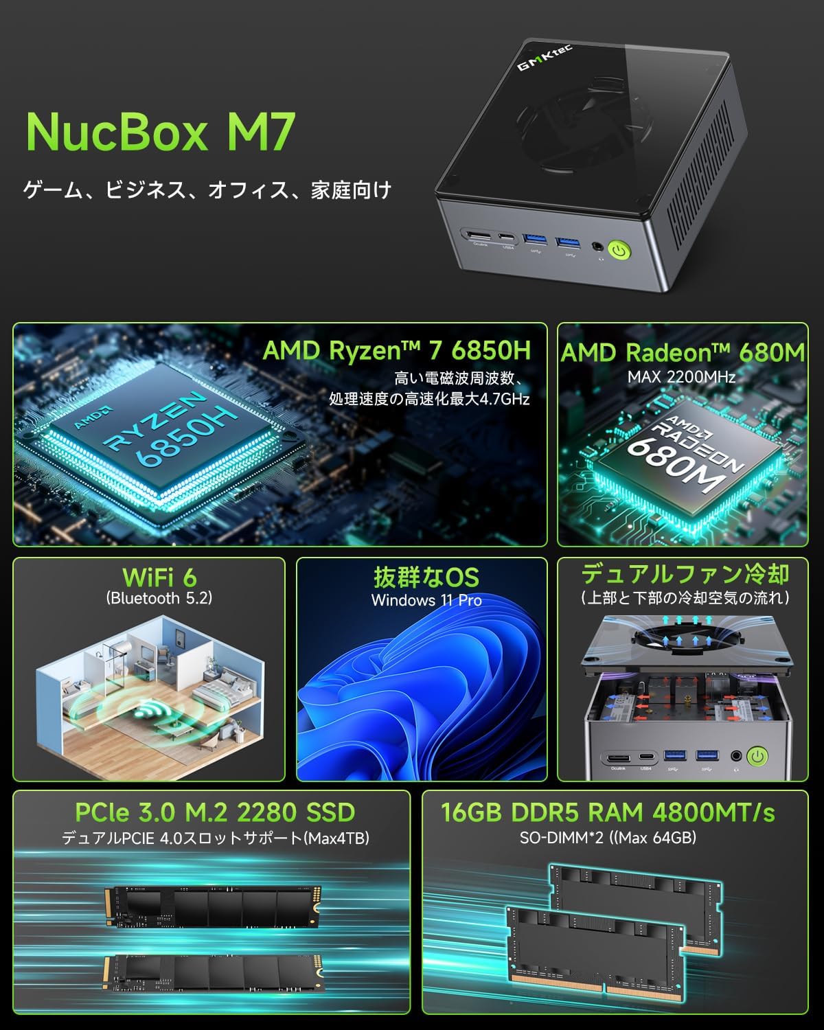 ゲーミングミニPC AMD Ryzen 7 PRO 6850H/SSD 512GB/16GB DDR5/Wi-Fi 6/4画面出力