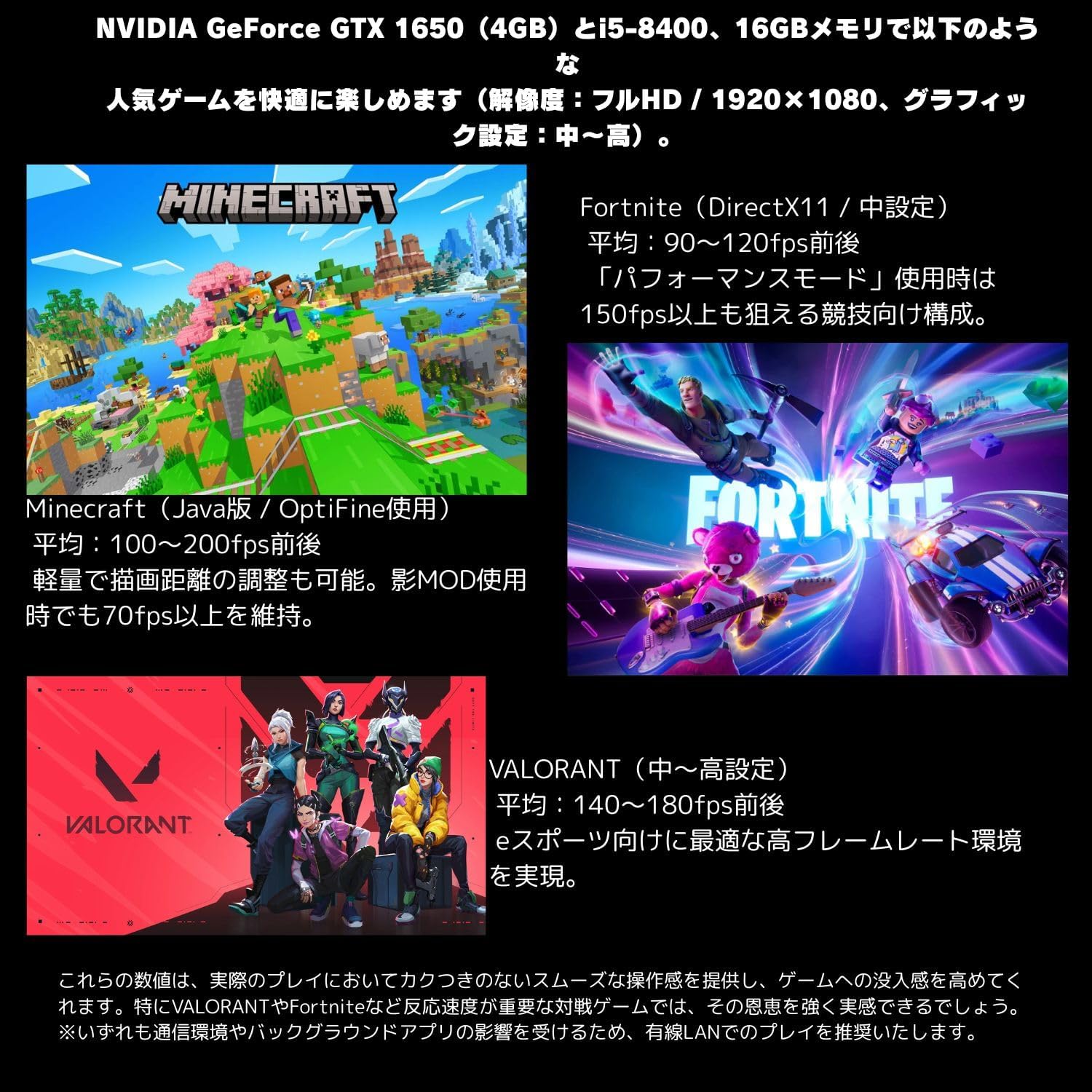 ゲーミングPC タワー型 6点セット - Core i5-8400 GTX1650搭載 - 16GBメモリ SSD512GB Windows11 - 初心者向けフォートナイト・Apex Legends対応