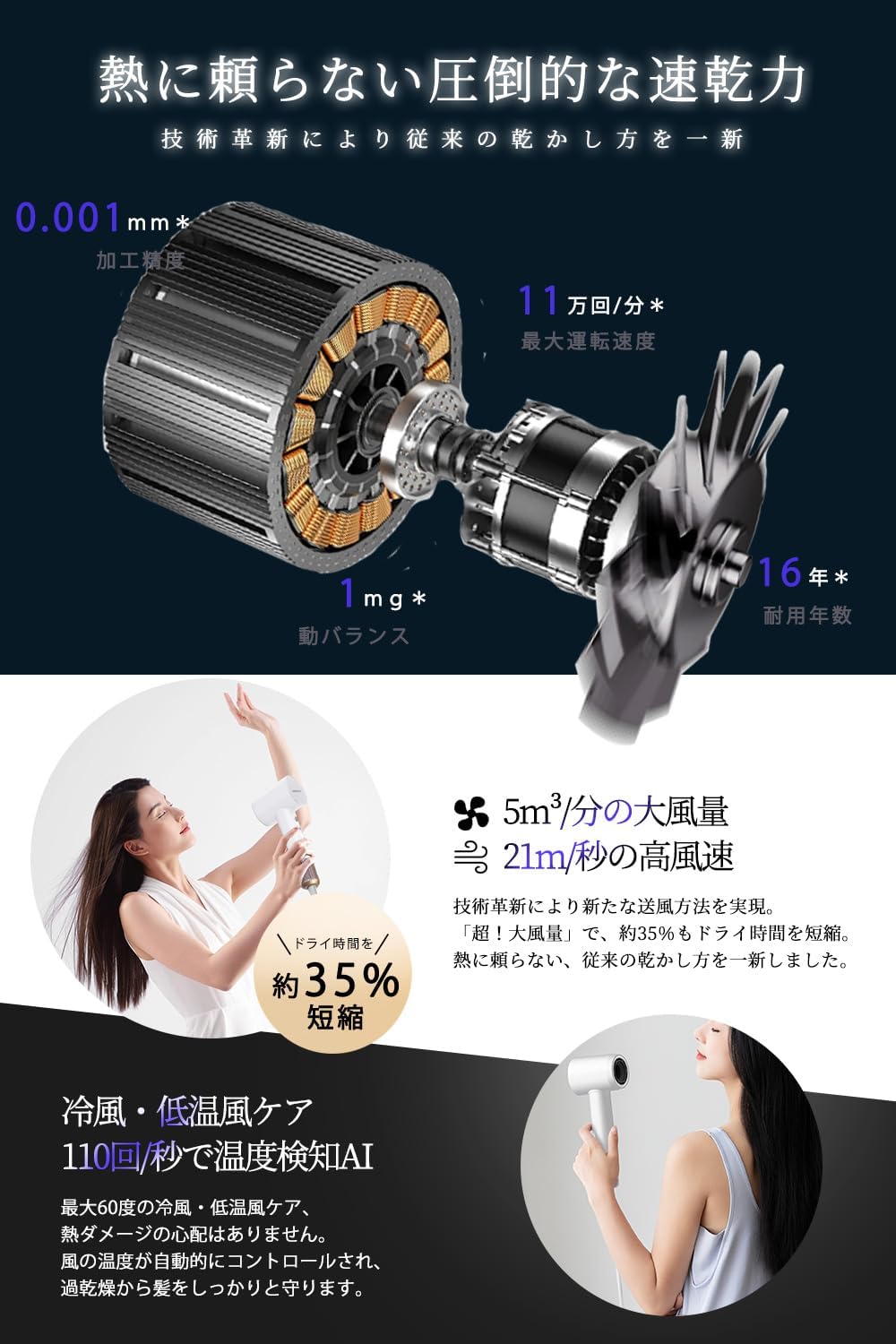 最新型マイナスイオンヘアドライヤー 1200W 静音 軽量 コンパクト ホワイト