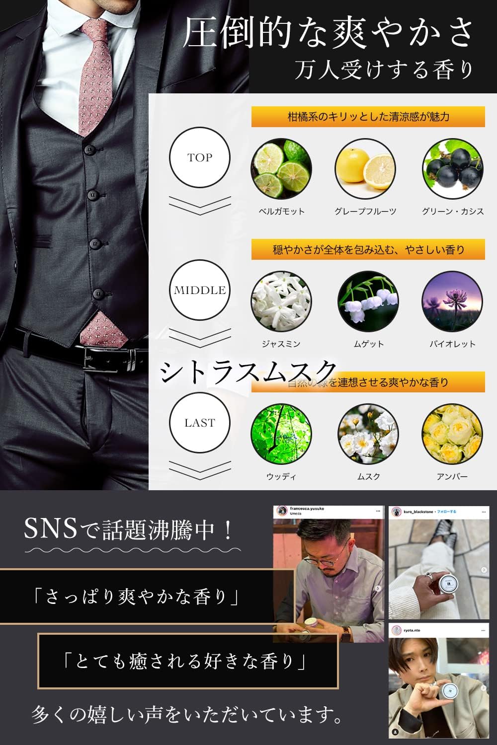 メンズ シトラスムスク練り香水クリーム 35g 保湿 4～5ヶ月分