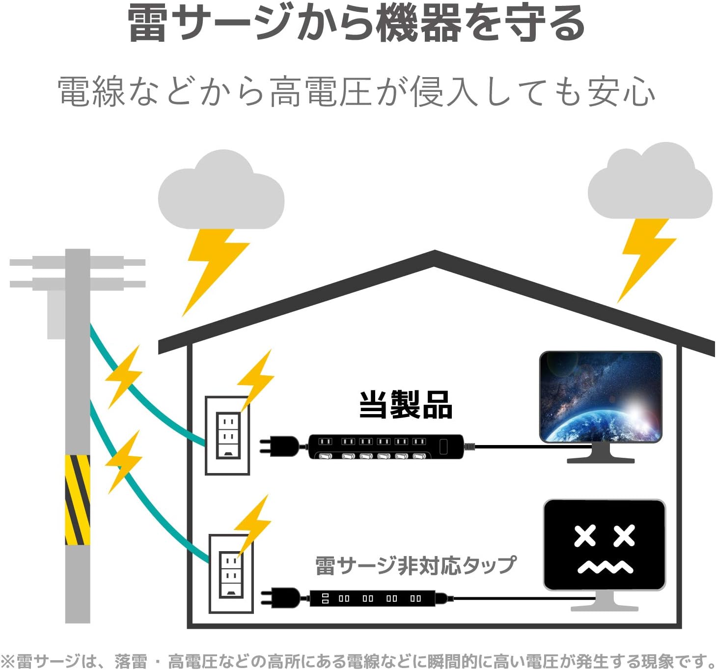 エレコム 6個口電源タップ 3m 個別スイッチ付き 雷ガード ブラック