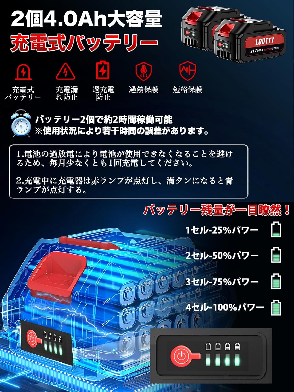 充電式コードレス草刈り機 大容量4000mAhバッテリー2個付き 軽量・安全設計 家庭用【女性でも簡単】