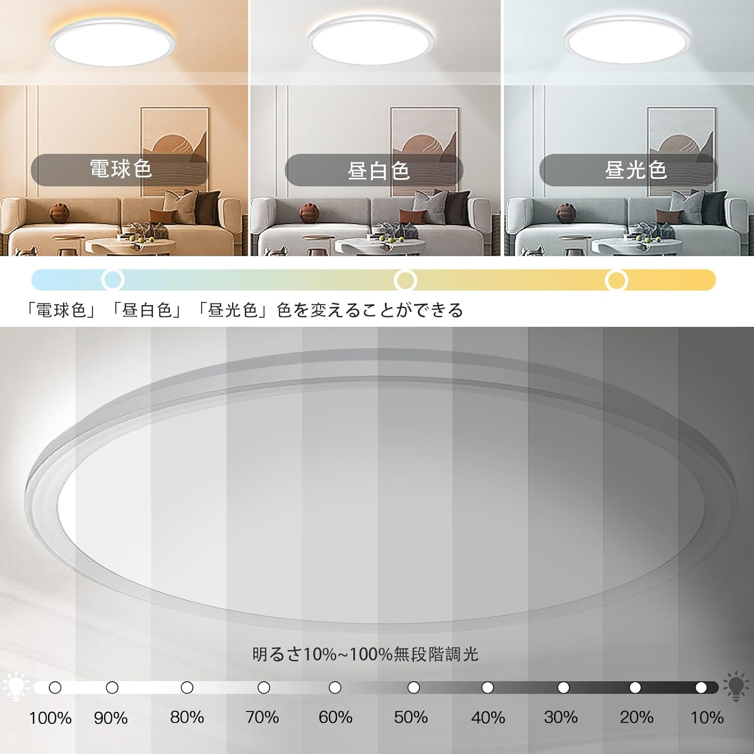 2025年モデル リモコン付き LEDシーリングライト 24W 3000LM 無段階調光・調色 省エネ 極薄丸型 (6畳用)