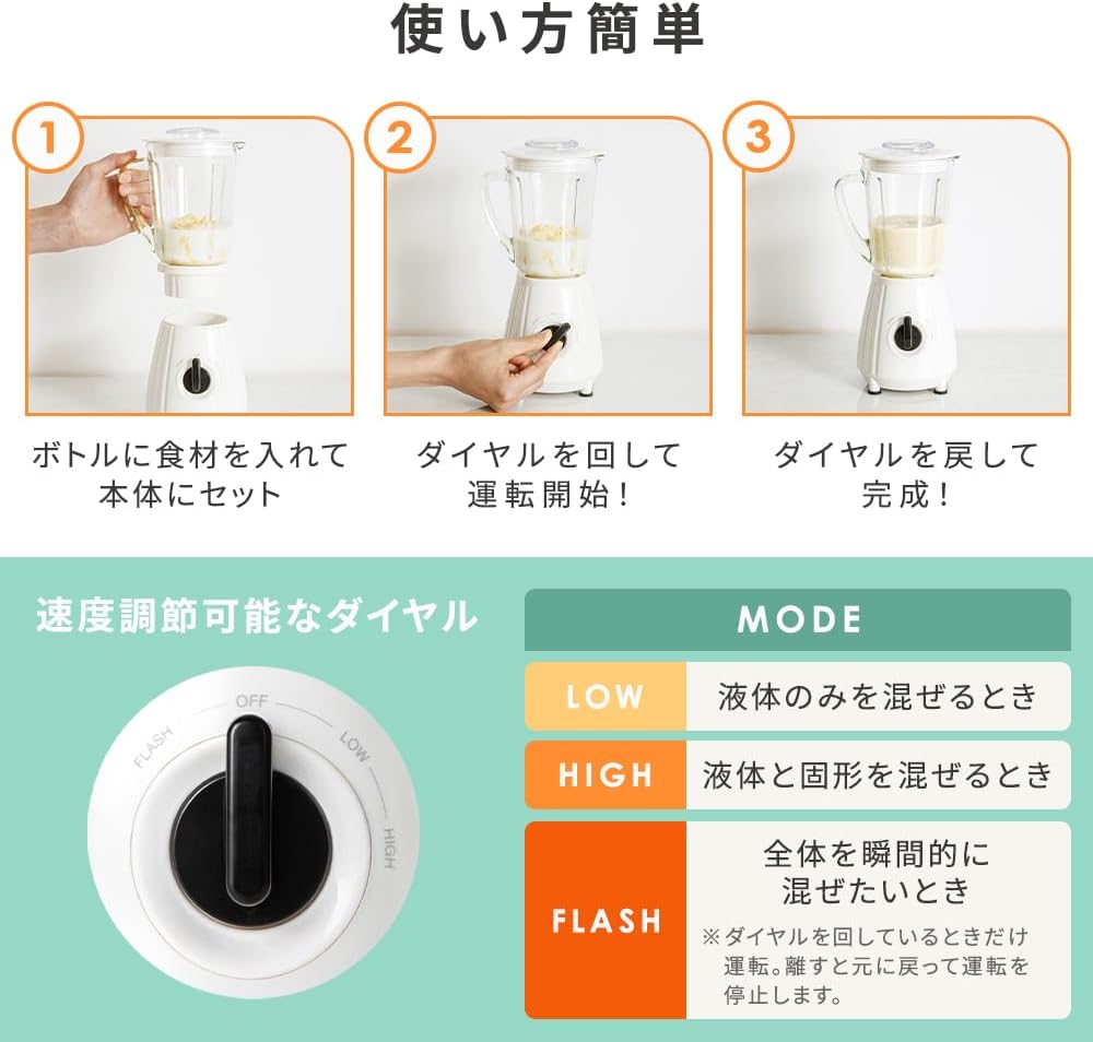 ハイパワーミキサー ホワイト PFJM-600-W 氷も砕けるブレンダー