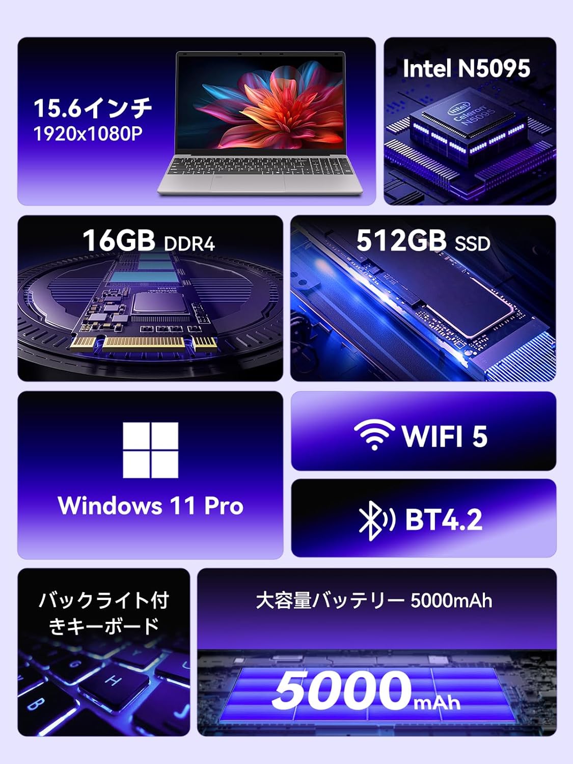 ビジネス・学生向け 15.6インチノートパソコン N5095 16GB/512GB SSD Windows 11 Pro
