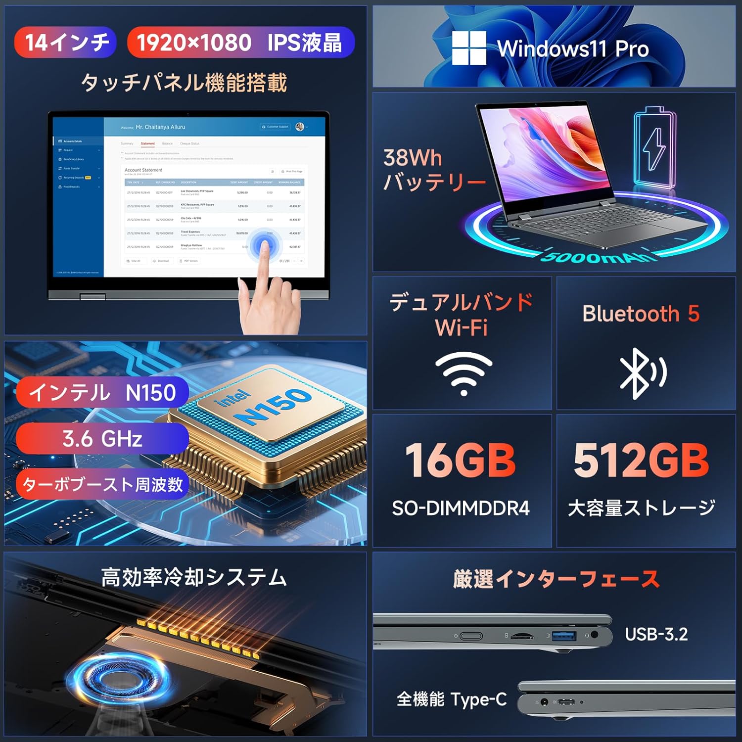 最新ノートパソコン Windows11 Pro 14インチ 360°回転 タッチスクリーン 16GB+512GB 38Whバッテリー