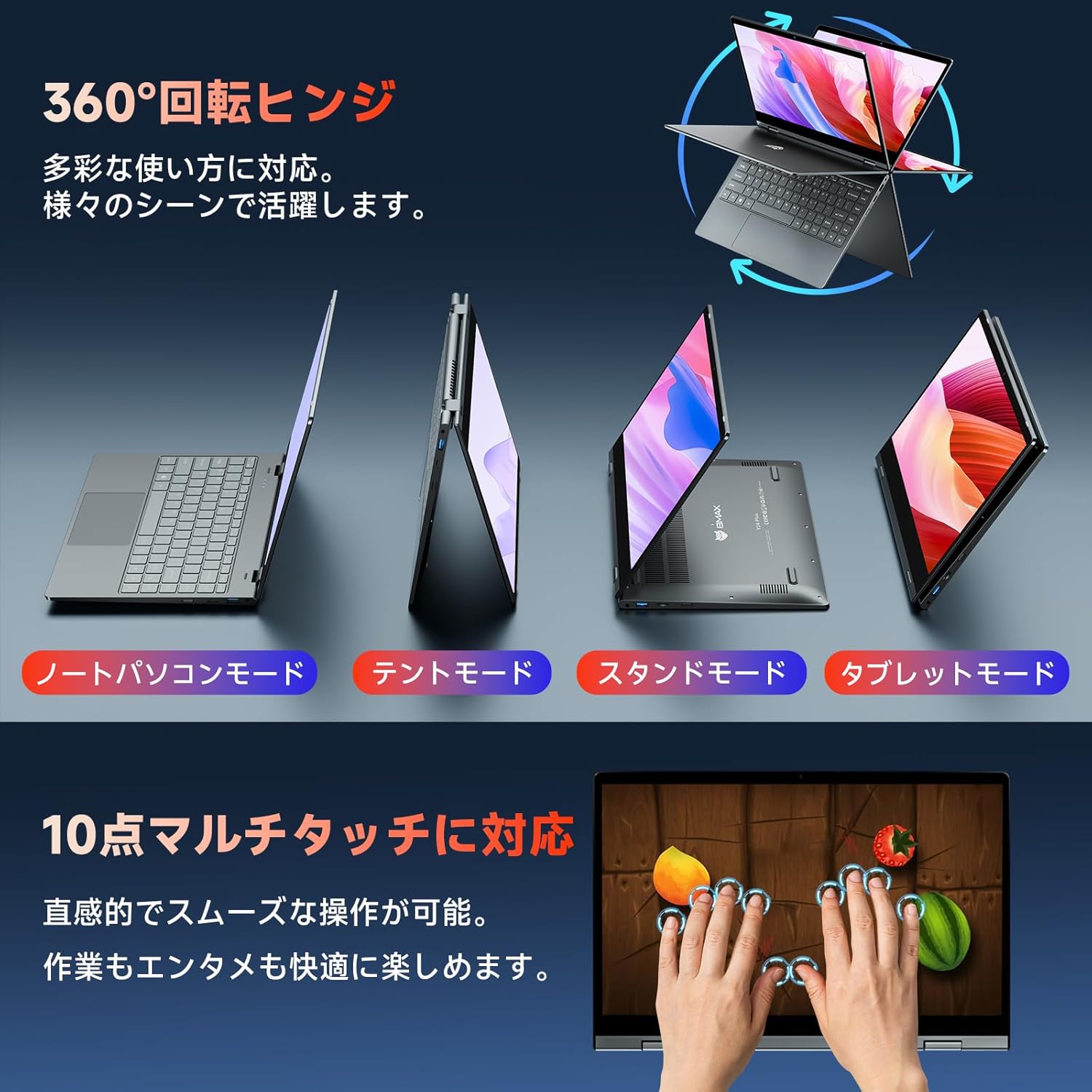 最新ノートパソコン Windows11 Pro 14インチ 360°回転 タッチスクリーン 16GB+512GB 38Whバッテリー