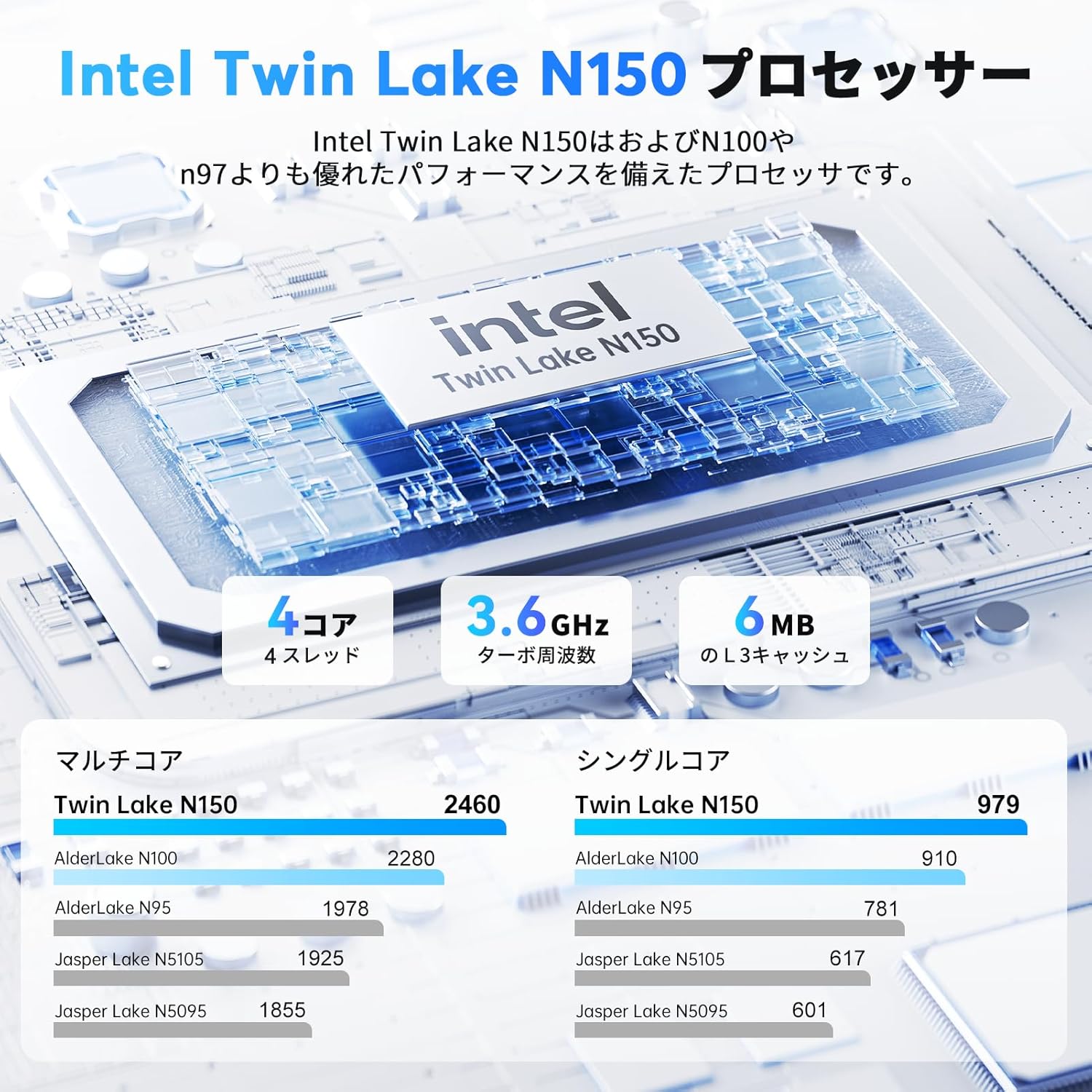 軽量ノートパソコン Twin Lake N150 15.6インチ DDR4 16GB 512GB SSD Windows 11 FHD1080P 4コア最大3.6GHz