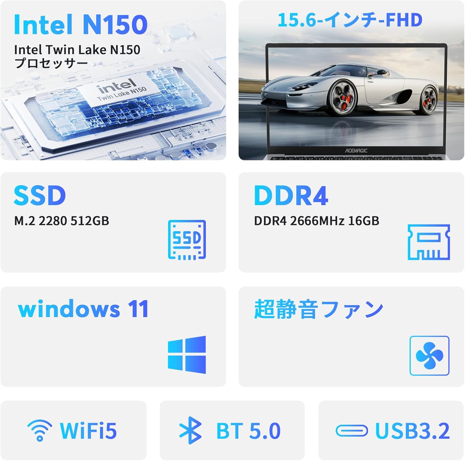 軽量ノートパソコン Twin Lake N150 15.6インチ DDR4 16GB 512GB SSD Windows 11 FHD1080P 4コア最大3.6GHz