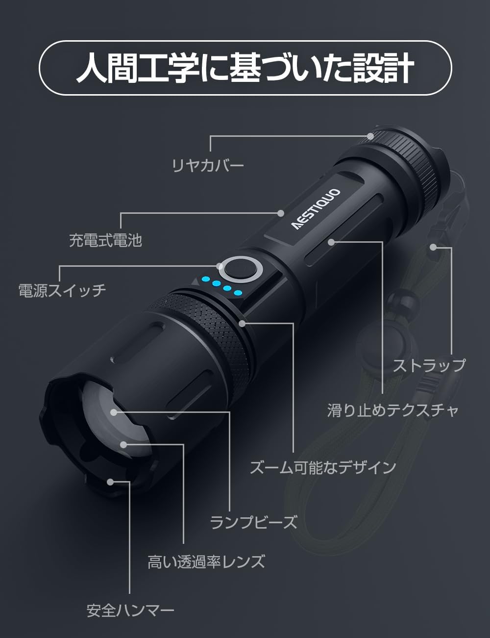 強化版30000ルーメン懐中電灯｜USB充電式・5モード・防水・高輝度
