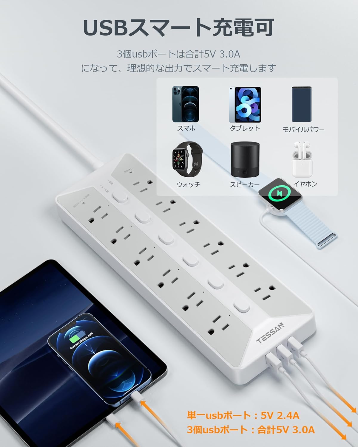 スイッチ付き2m延長コード・USB3ポート・12口ACコンセント・雷ガード付き