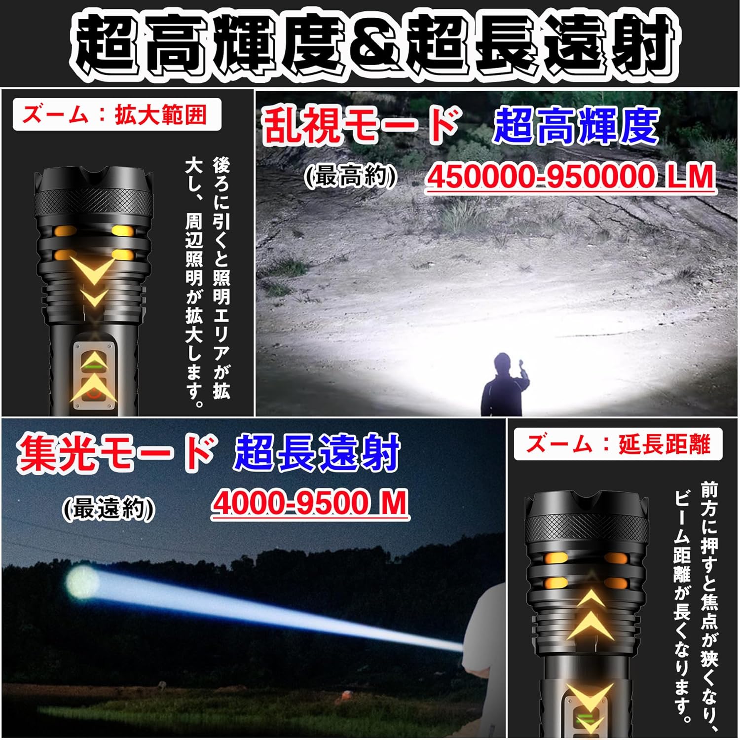 【防災用 懐中電灯 950000ルーメン 充電式 軍用タイプ IPX6防水】