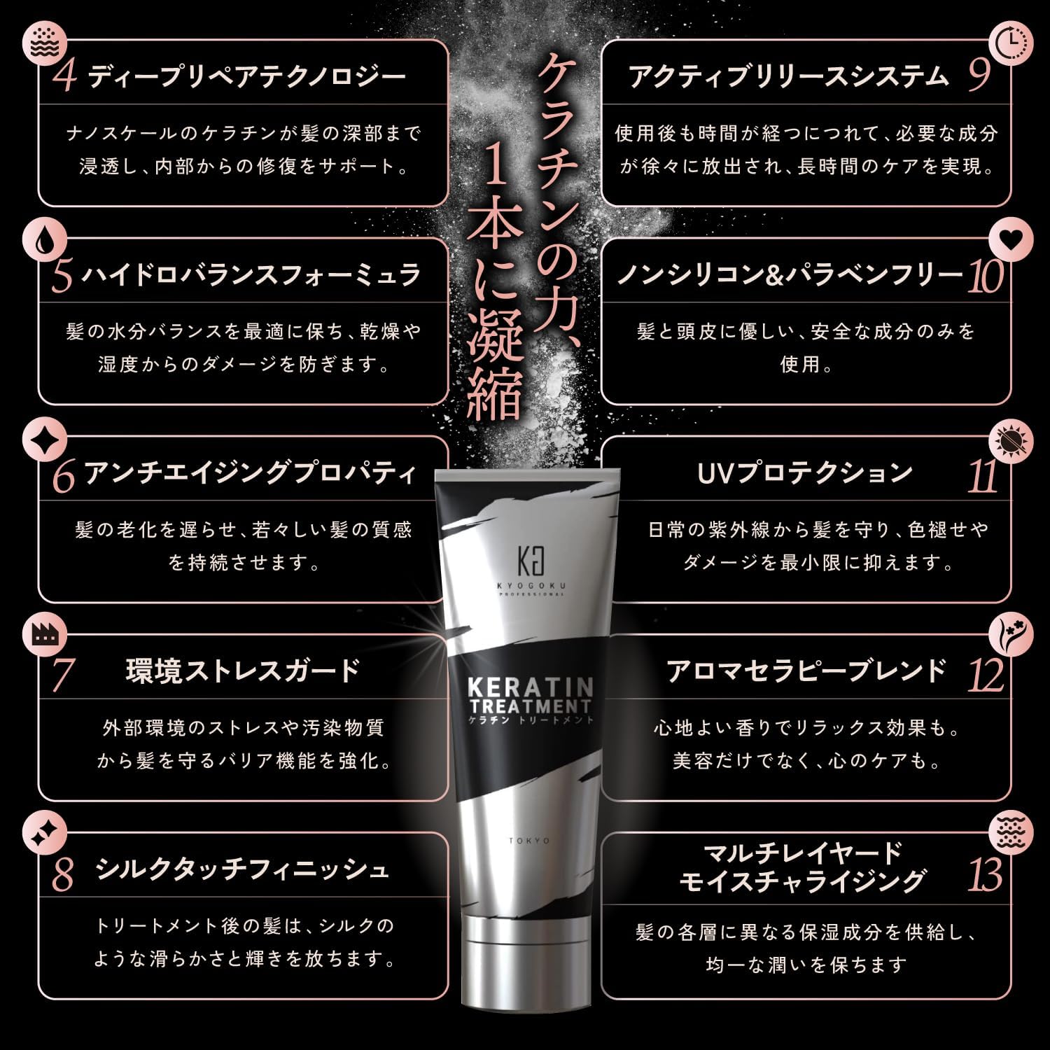ケラチントリートメント 100% 原液 美容室専売 ヘアマスク ダメージ補修