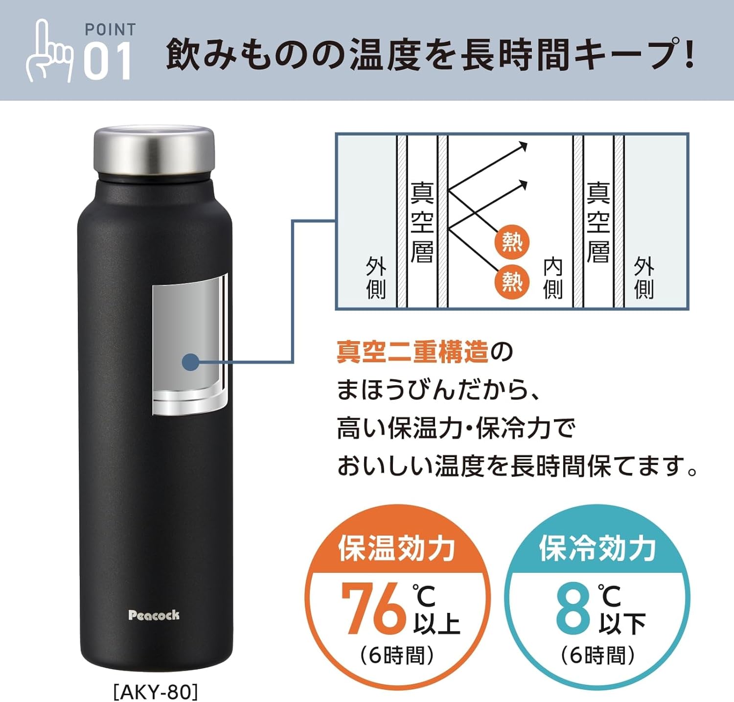 WEB限定カラー 水筒 800ml グラファイトブラック 保冷保温 大容量 洗いやすい ステンレスボトル