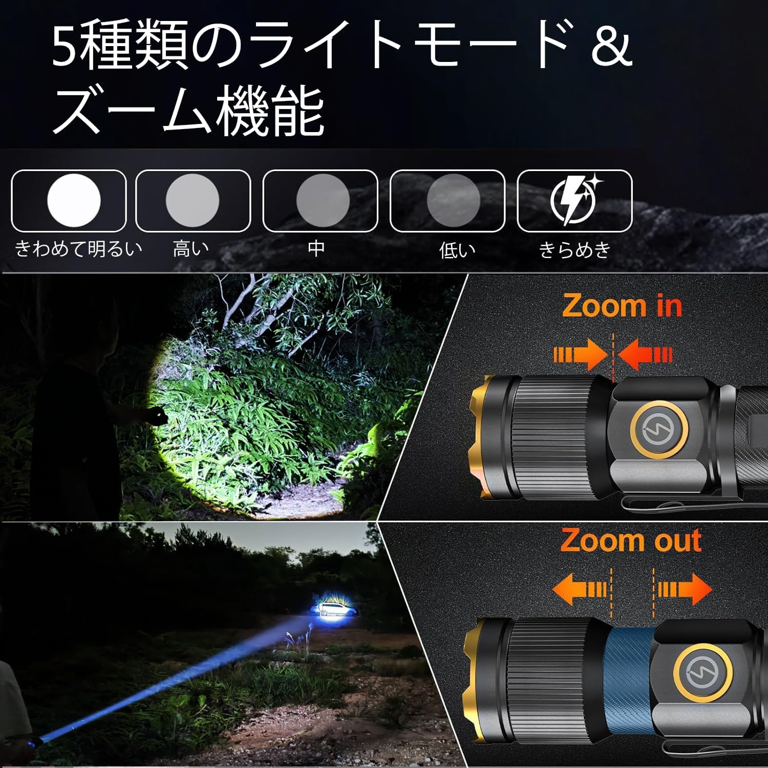 USB充電式高輝度EDCミニ懐中電灯｜超軽量・防水・耐衝撃｜5つのモード・ズーム調節可