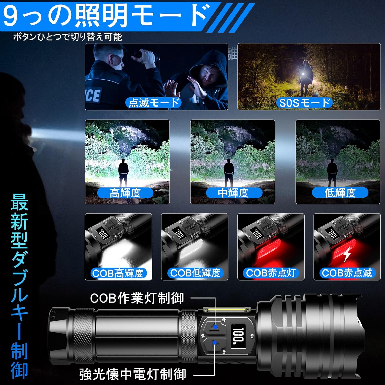 強力なLEDハンディライト 5000000ルーメン USB充電式 ズーム機能付き 10モード調光 防水IPX7 釣り・登山・防災用
