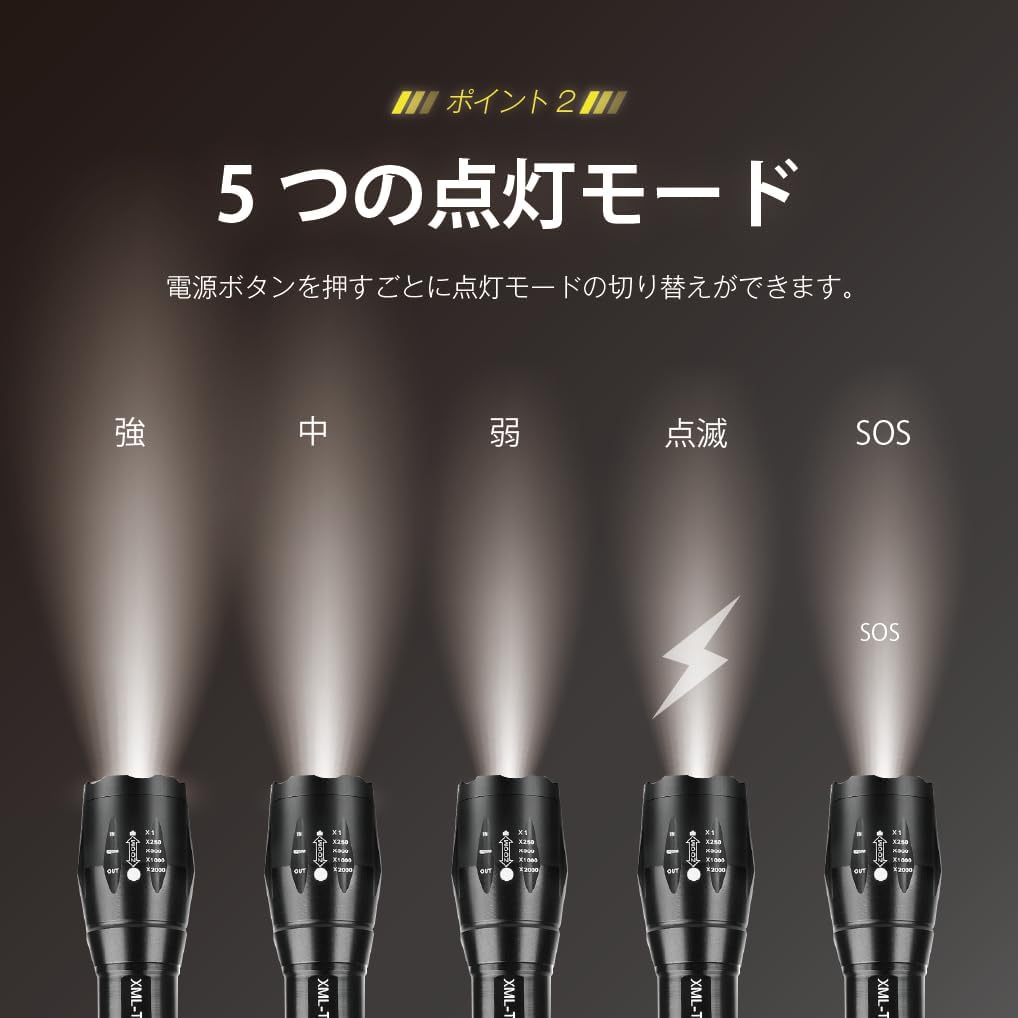 LED強力懐中電灯 小型 軍用 防水 ハンディライト 防災用 コンパクト