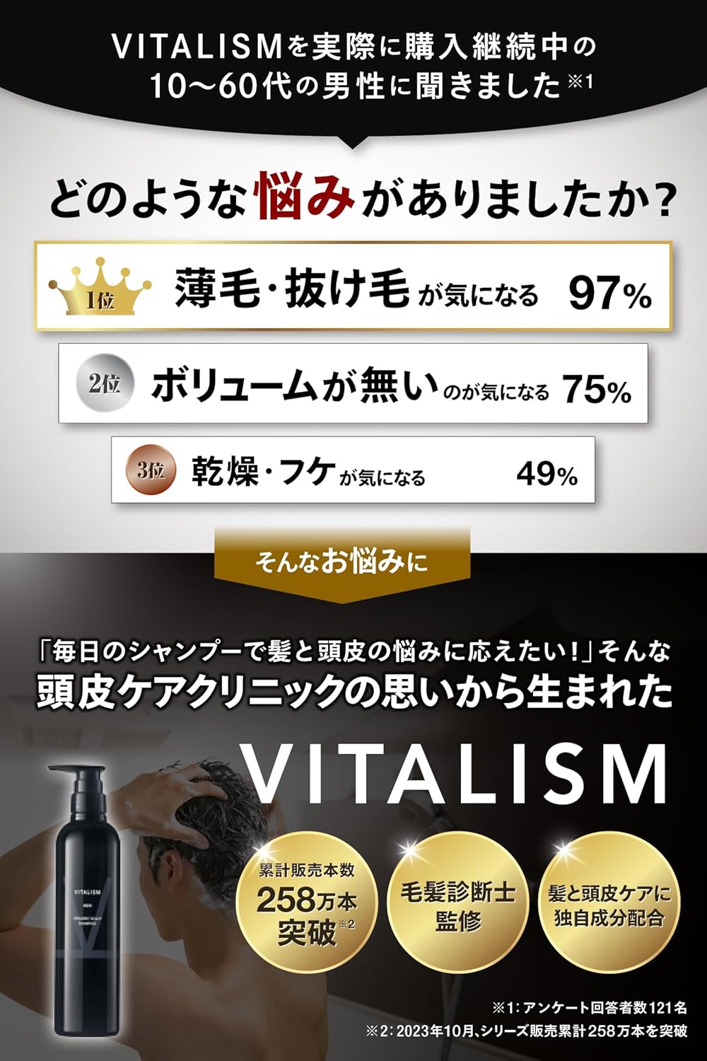 メンズバイタリズム シャンプー 350ml ノンシリコン 頭皮ケア用 オーガニック成分配合