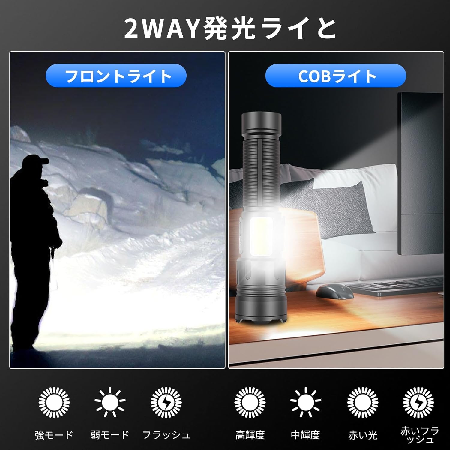 防災用 極高輝度LEDハンディライト【XHP160・5000mAh・IPX6防水・7モード調光】