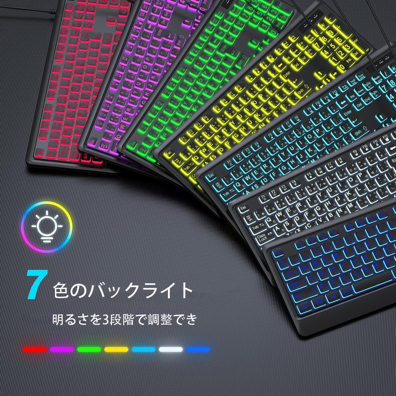 バックライト付き静音USBフルサイズキーボード（ホワイトLED、ブラック）
