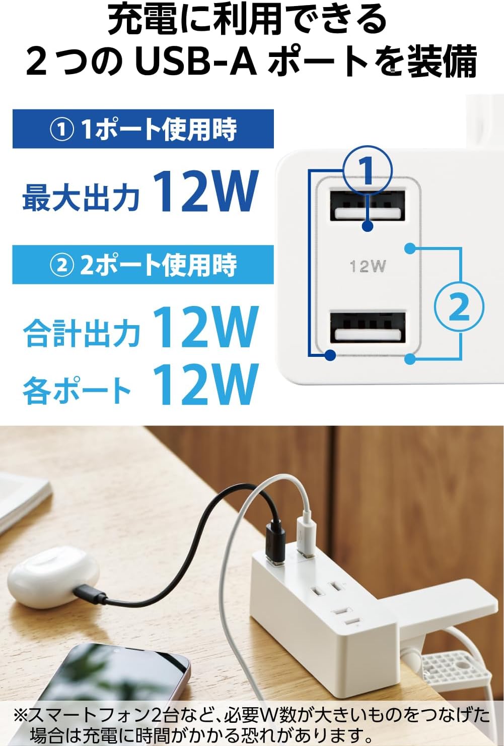 エレコム 3m 電源タップ クリップ式 USB-A×2 雷ガード・ほこりシャッター付 ホワイト ECT-3030WH