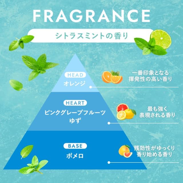 クールボディローション 350ml - Leivy(レイヴィー)