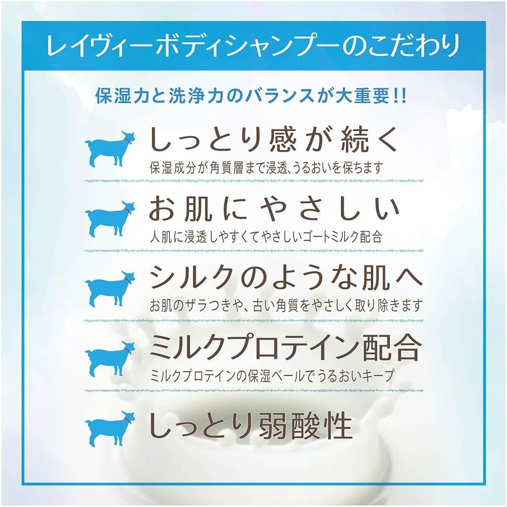 クールボディローション 350ml - Leivy(レイヴィー)